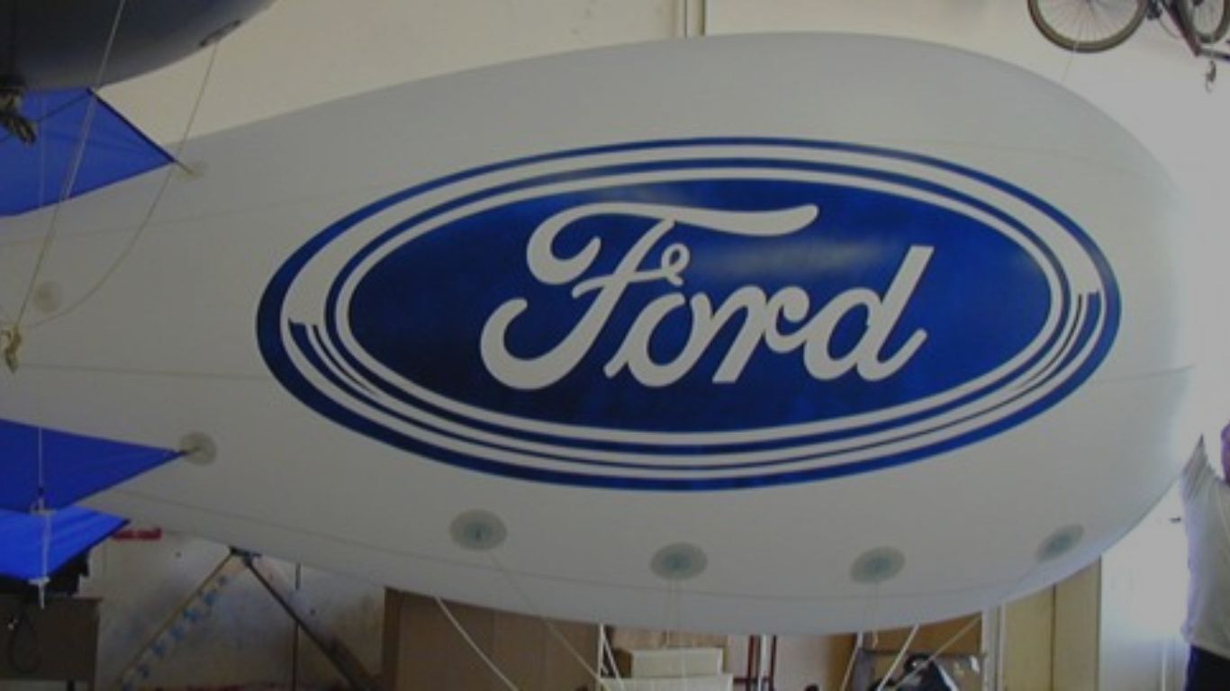 Giant Ad Balloons - Flying Advertising Balloons and Blimps