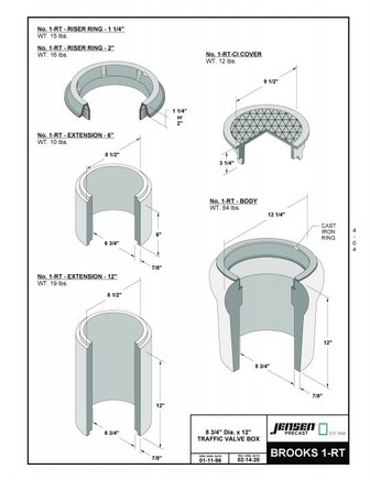 Mini Box for 1 – Brook's Boards