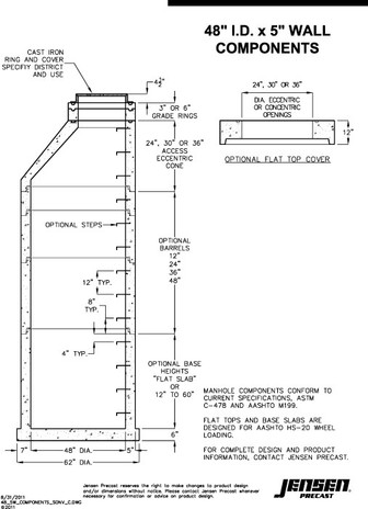 Manhole 48 Dia. - Mid State Concrete Products