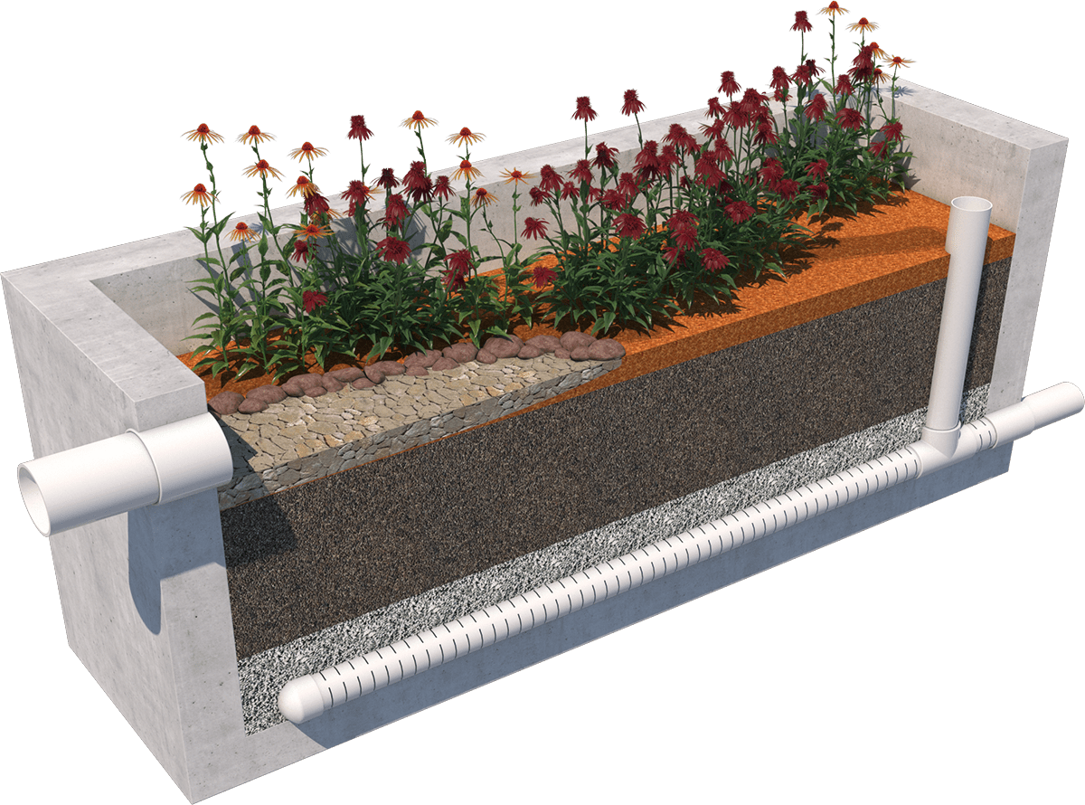 Planter Box SVBF5x5 Jensen Precast