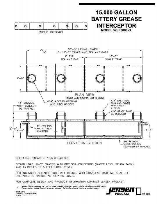 Low Profile Battery Grease Interceptor Traffic Rated Southern