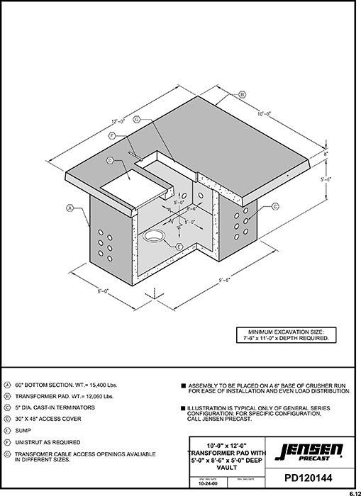 Transformer Pad with 120144 Vault Jensen Precast