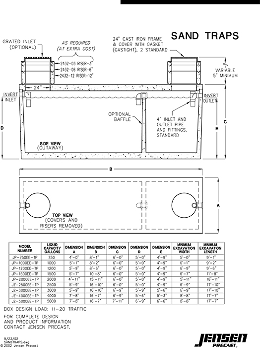 Sand Interceptors Traffic Rated Jensen Precast
