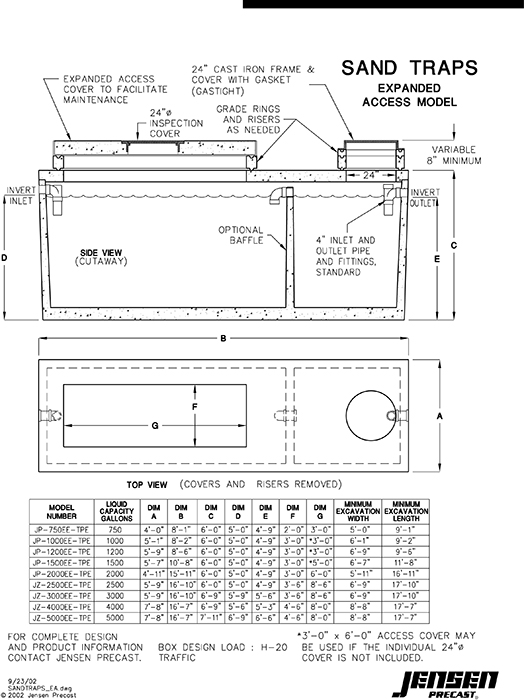 Sand Traps Extended Access Jensen Precast