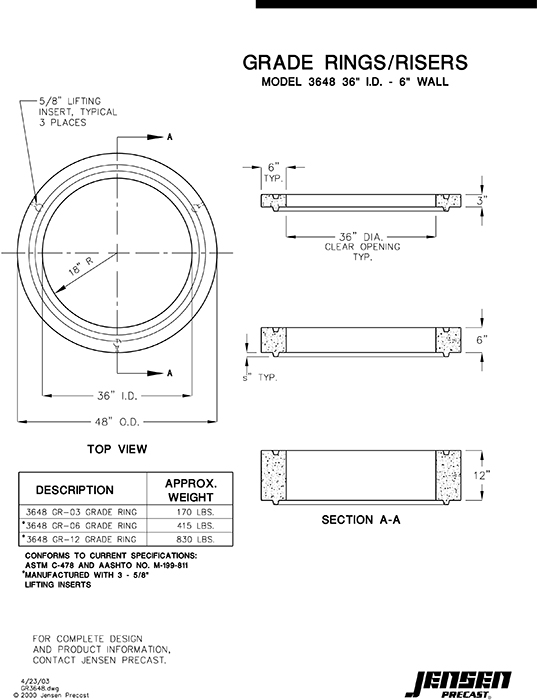 Grade Ring 3648 Jensen Precast