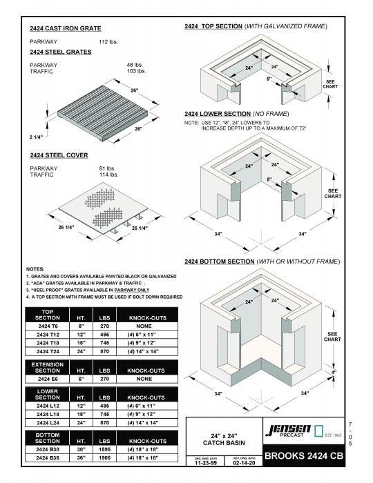 Brooks 2424 CB - Catch Basin - Cast Iron Grate | Jensen Precast