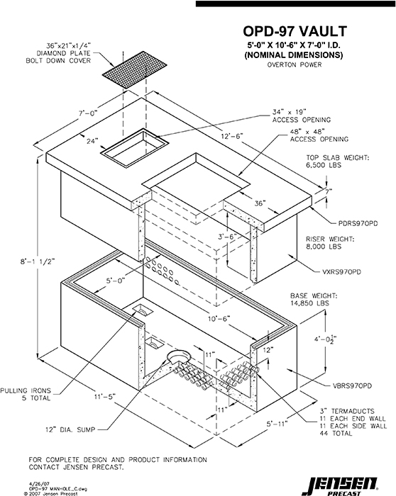 Octagonal utility box - UL Listed - TPMCSTEEL