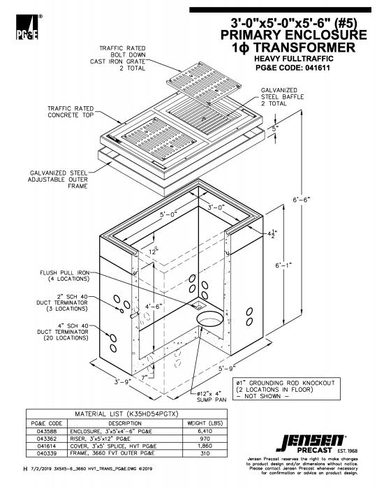 Primary Enclosure w/ Transformer 5 Traffic 3660 PG&E Jensen Precast
