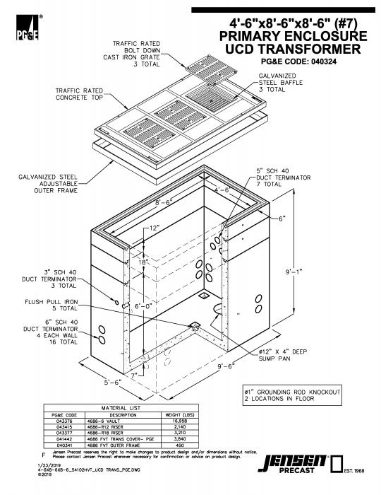 Primary Enclosure HVT UCD Transformer 7 54102 PG&E Jensen Precast