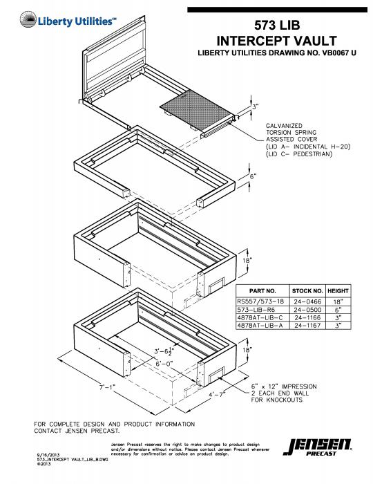 Utilities Use – Water – Passive Architect