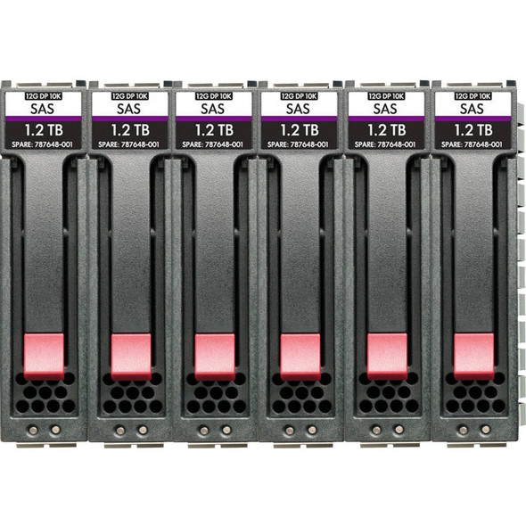 Hewlett Packard Enterprise (R0Q64A) HPE MSA 5.4TB SAS 15K SFF M2 6pk HDD Bdl