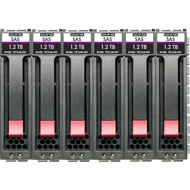 Hewlett Packard Enterprise (R0Q64A) HPE MSA 5.4TB SAS 15K SFF M2 6pk HDD Bdl