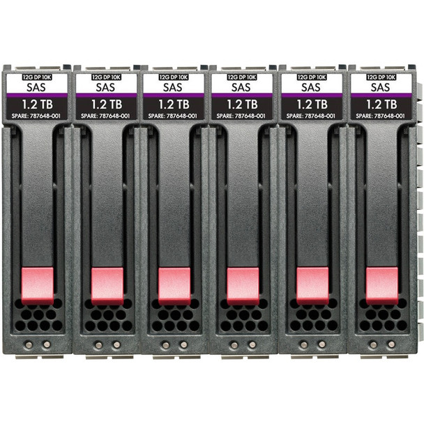 Hewlett Packard Enterprise (R0P90A) HPE MSA 48TB SAS 7.2K LFF 6pk HDD Bdl