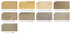 Purity 0 Voc Interior Stain