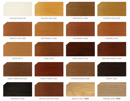 Purity 0 Voc Interior Stain