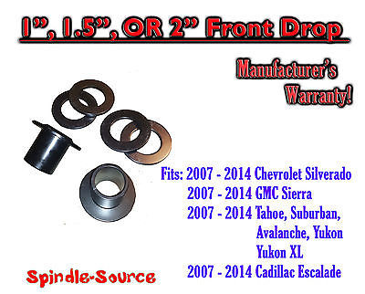 Coil Relocators SpindleSource