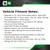 Fitment Notes