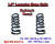 82 - 2005 Chevy GMC S10 S15 Jimmy 4Cyl. EXT 1.5" Lowering Drop Coils Springs Kit
