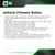 Fitment Notes