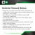 Fitment Notes