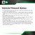 Fitment Notes
