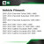 Vehicle Fitment