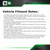 Fitment Notes