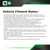 Fitment Notes