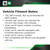 Fitment Notes