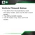 Fitment Notes