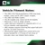 Fitment Notes