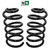 Lowering Coils