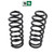 Component