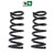 Lowering Coils