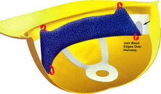 Occunomix #880 Topper Adjustable Sweat Band Blue Color