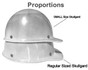 MSA Skullgard (SMALL SIZE) Cap Style Hard Hats with Ratchet Liners - Textured Stone