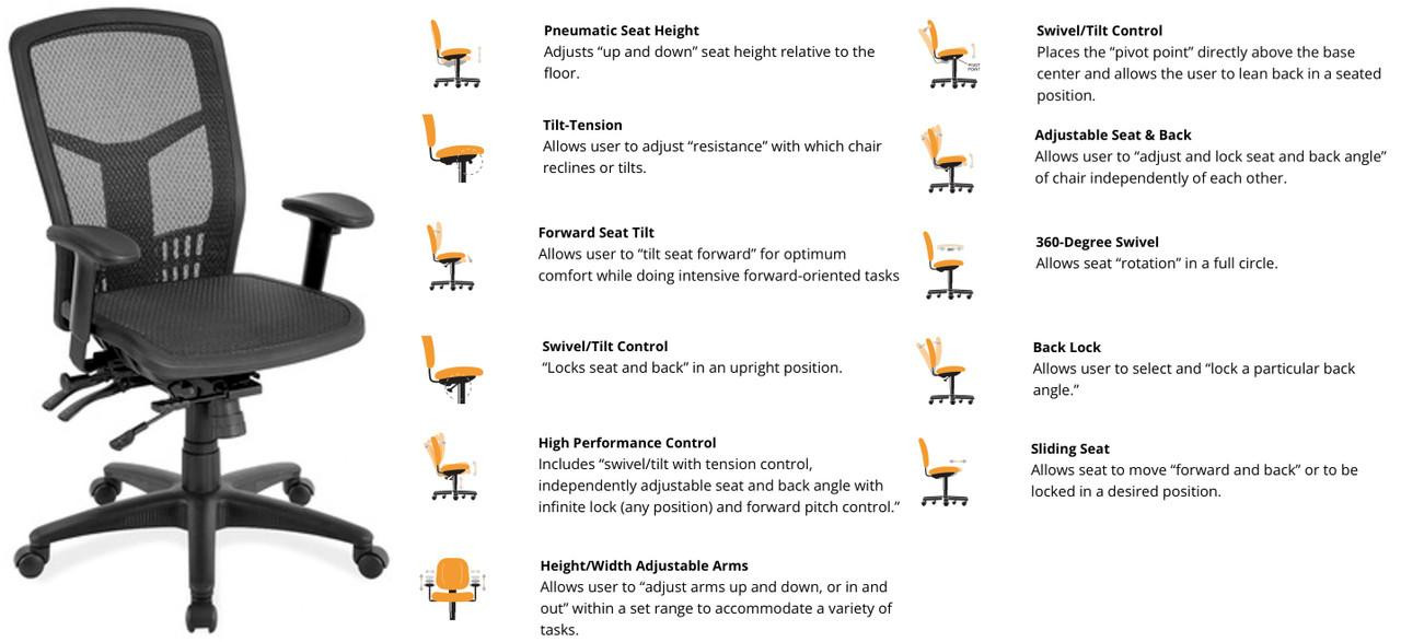 Office Source CoolMesh Ergonomic Task Chair 7704ASNSM