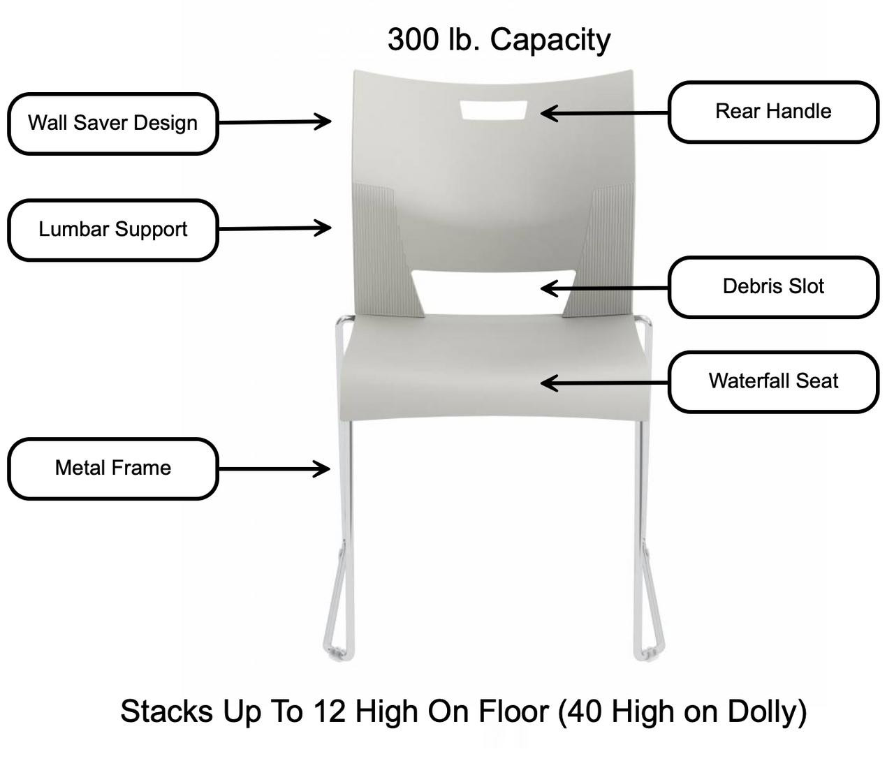 Global Duet Stacking Chair 6621