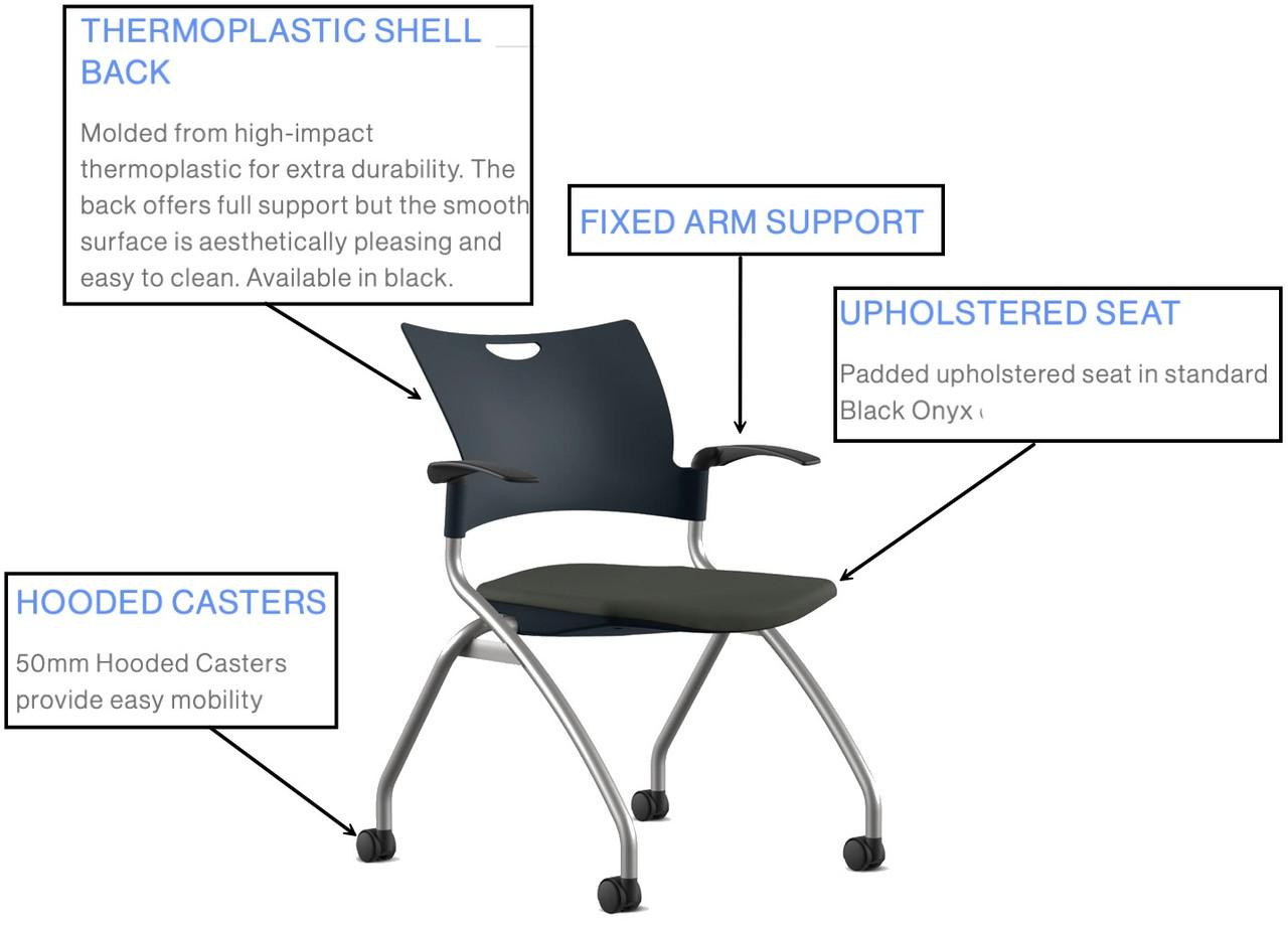 Special-T Flipper Chair