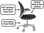  KFI Studios Model 8600 Jade PET Felt Work Chair 