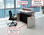 Right Angle Products Right Angle Presidente Sit Stand Height Adjustable Reception Desk (3 Sizes!) 
