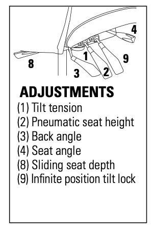 Global Total Office Global Noetic Mesh Back Multi-Tilter Chair 6070 