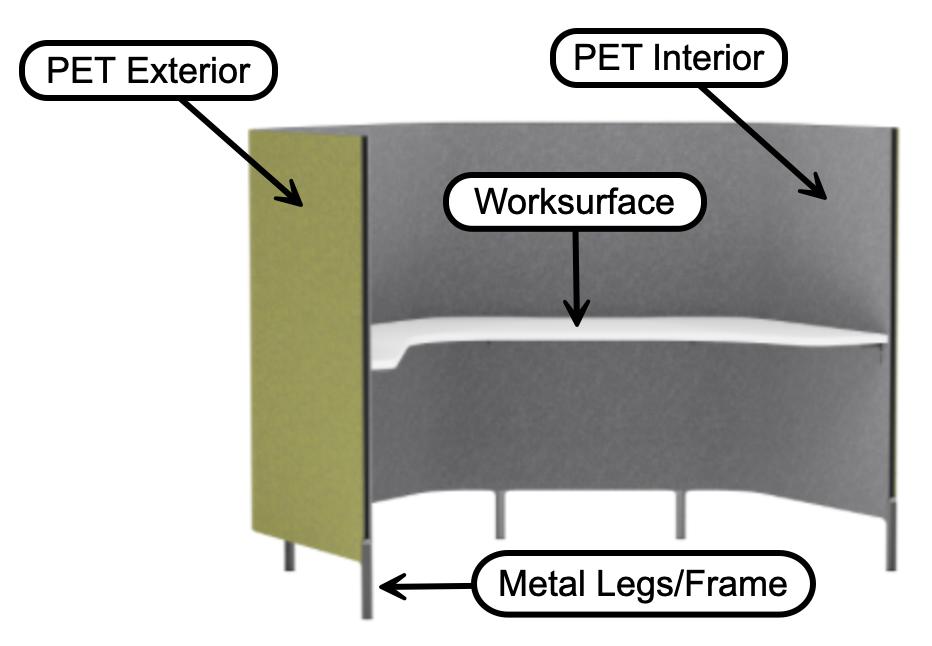 Global Total Office Global Softpod 4-Divider 65"W x 72"D Personal Privacy Workstation HX4P5472LW (Power & Accessories Available!) 