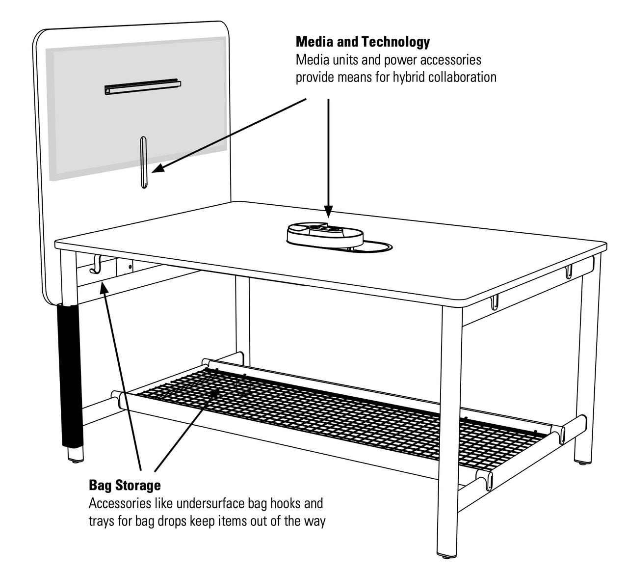 Global Collaborative Spaces Collection 78