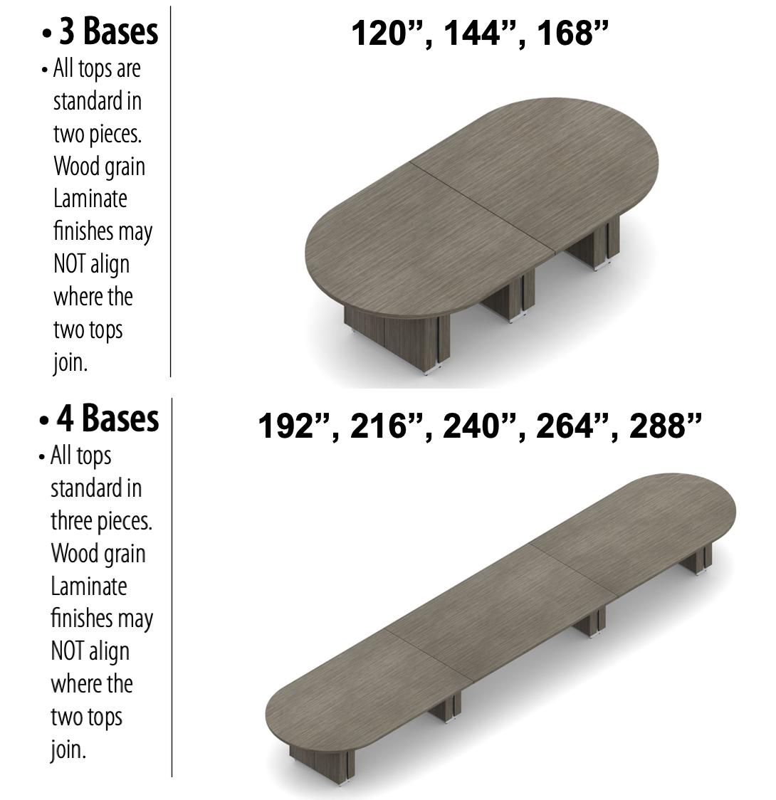 Global Total Office Global Zira Large 60"D Racetrack Boardroom Table (8 Length Options!)