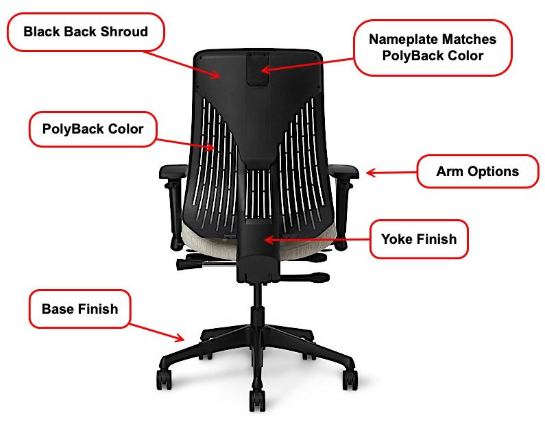  OM Seating Truly Executive Synchro Mechanism Ergonomic Office Chair TY628 