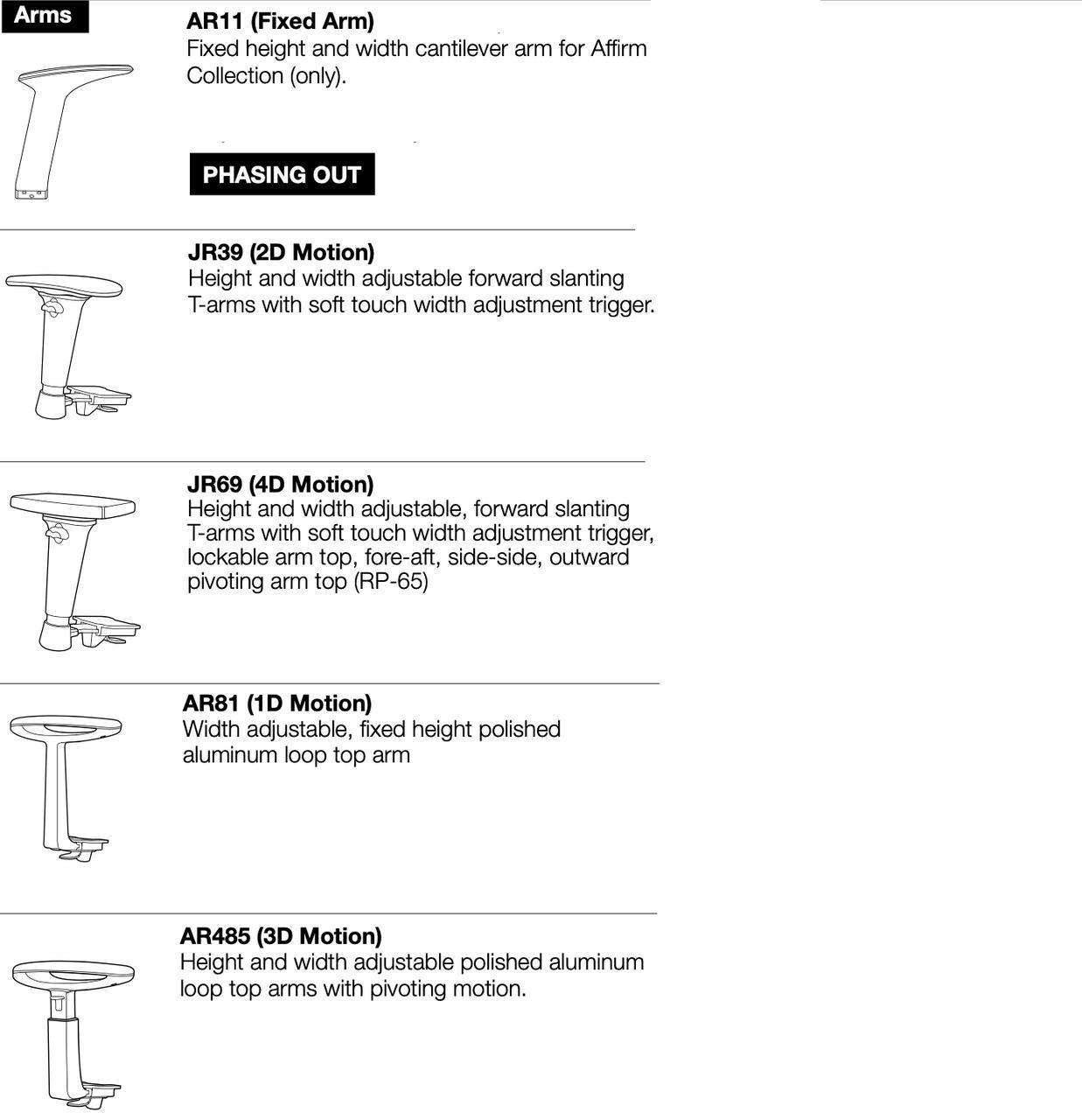  OM Seating Affirm Mesh Back Task Stool with Spider Base AF513 