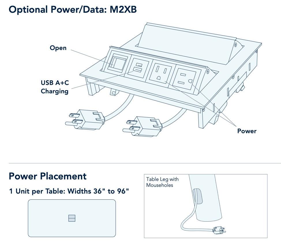  SurfaceWorks Journey Collection Collaborative Standing Table with Footer Bar (Size & Power Options!) 