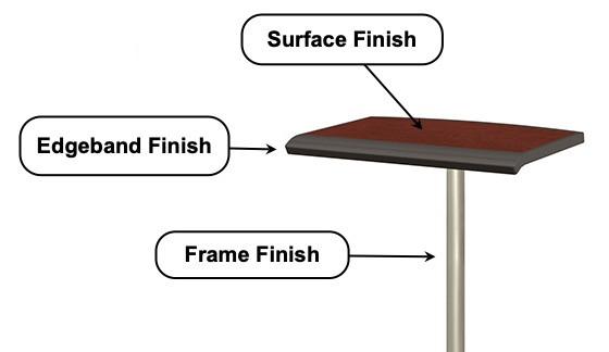  SurfaceWorks Penny Collection Fixed Height Rectangular Personal Table 