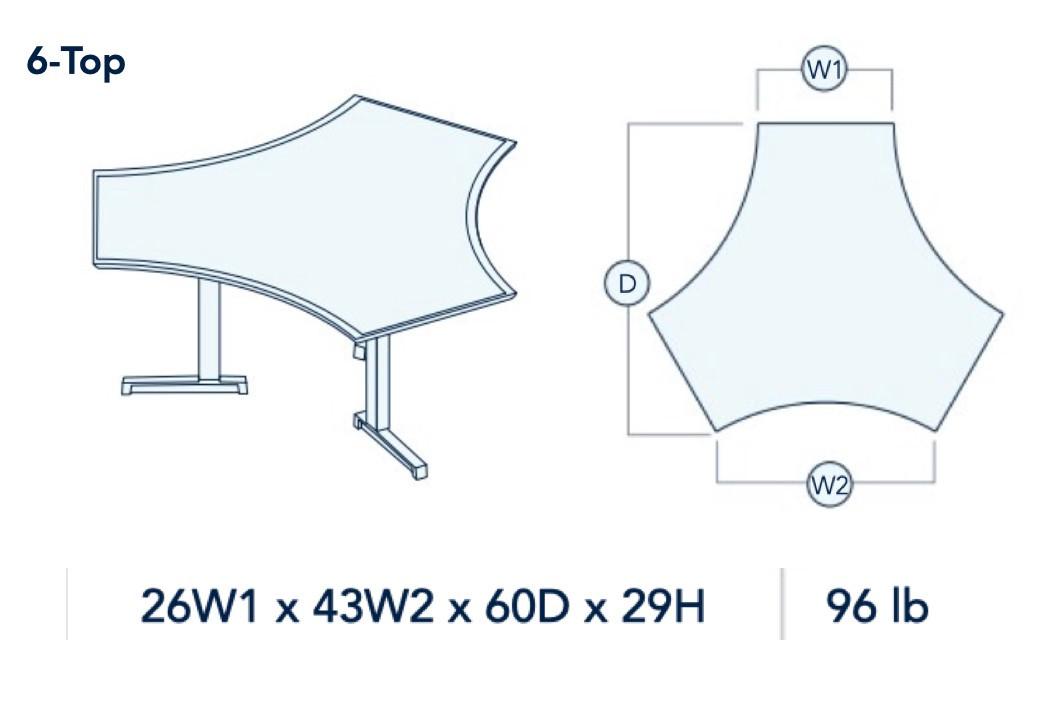  SurfaceWorks Dewey 6-Top Collaborative Table 